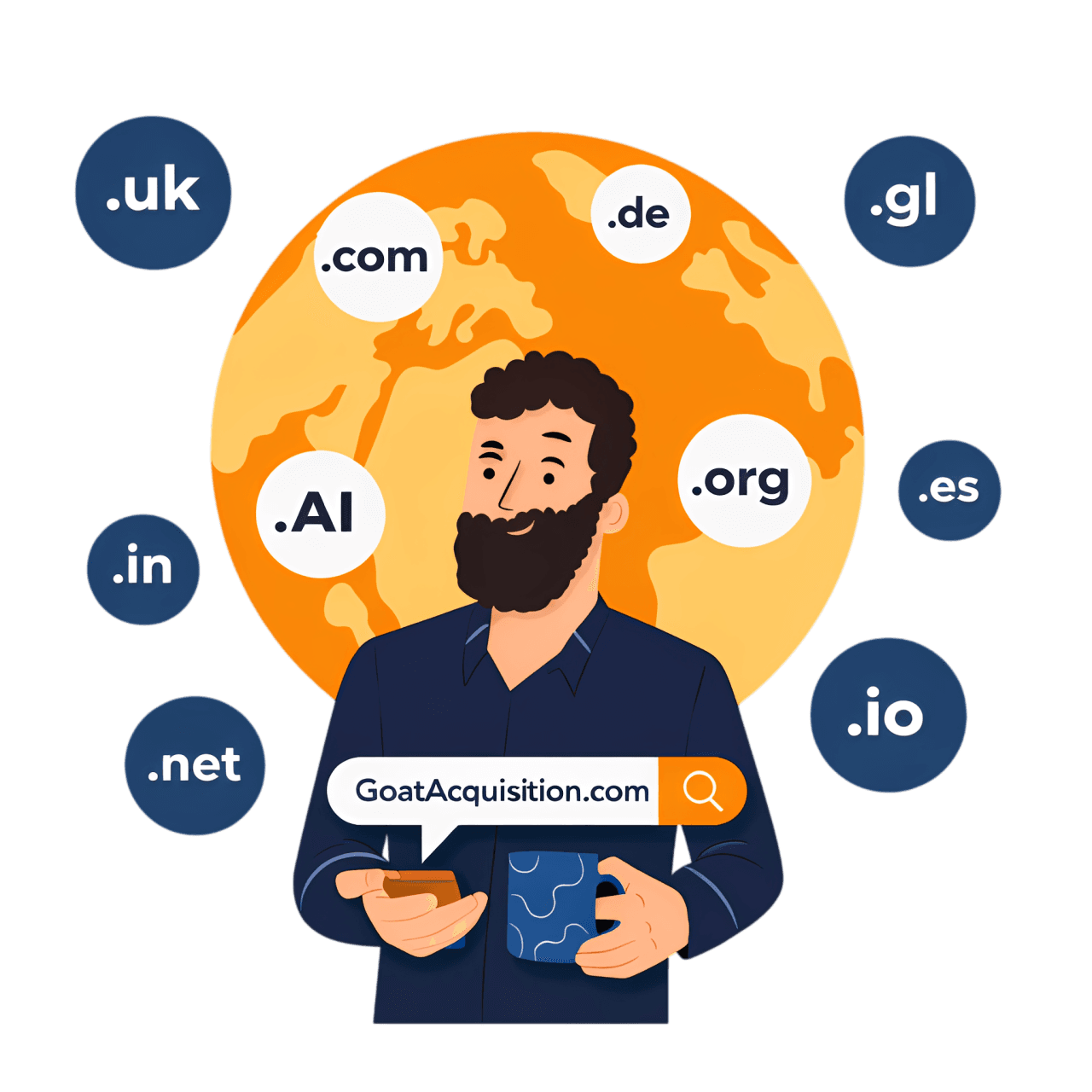 GoatAcquisition - ready to acquire or sell your perfect domain
